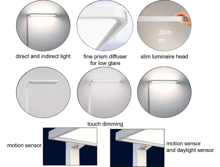 Cyanlite LED desktop luminaire MONA D